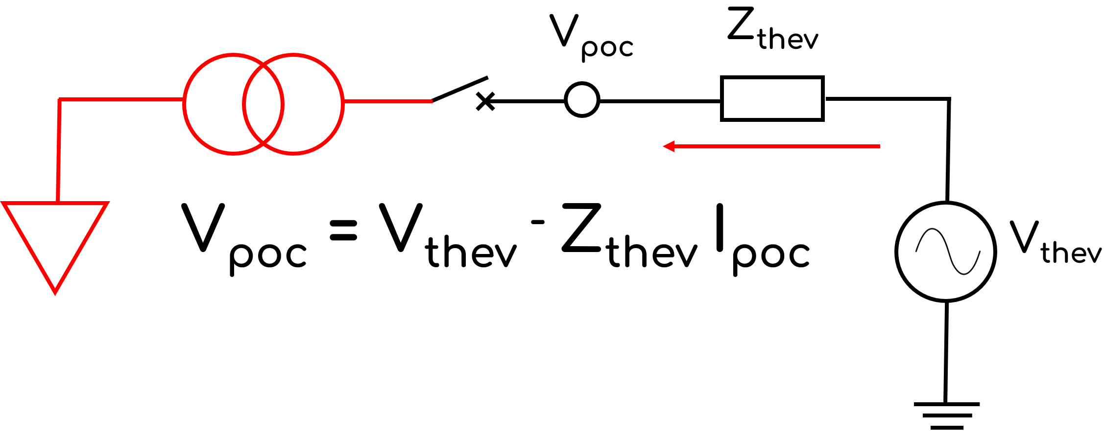 Clarification of pre-disturbance voltage