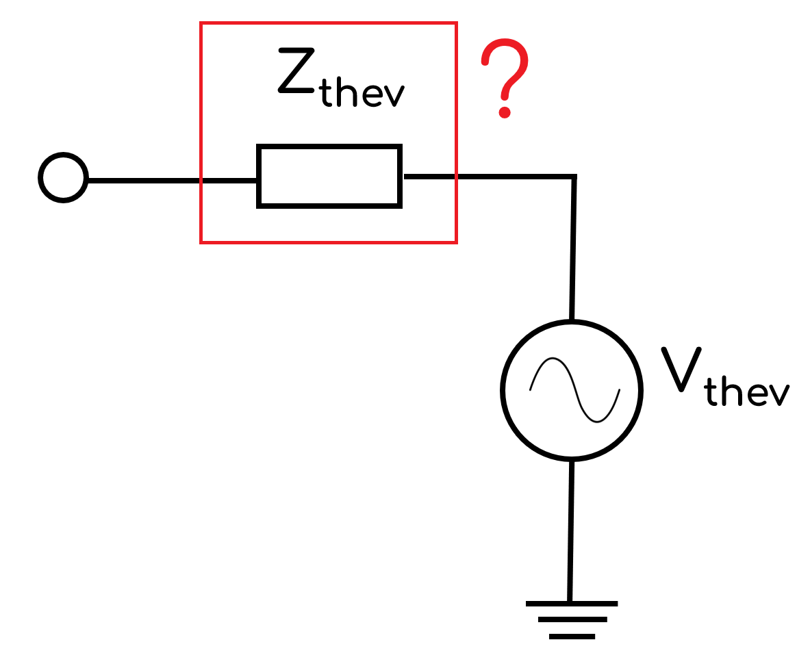 Thevenin equivalent impedance - Choosing SCR