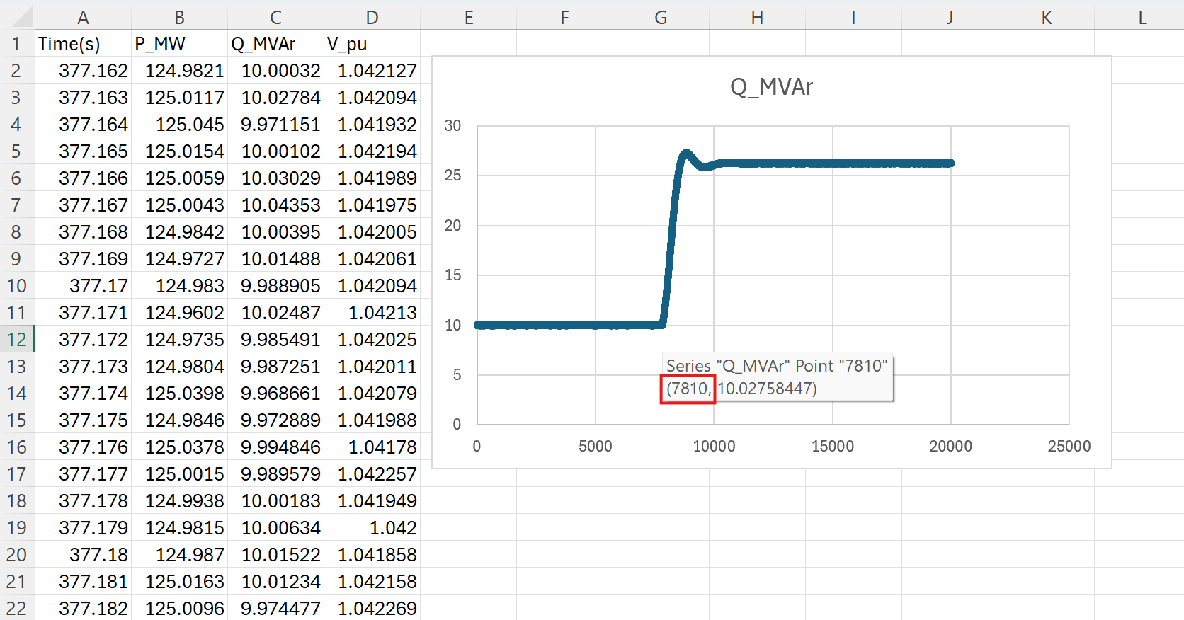 example of excel showing the row index