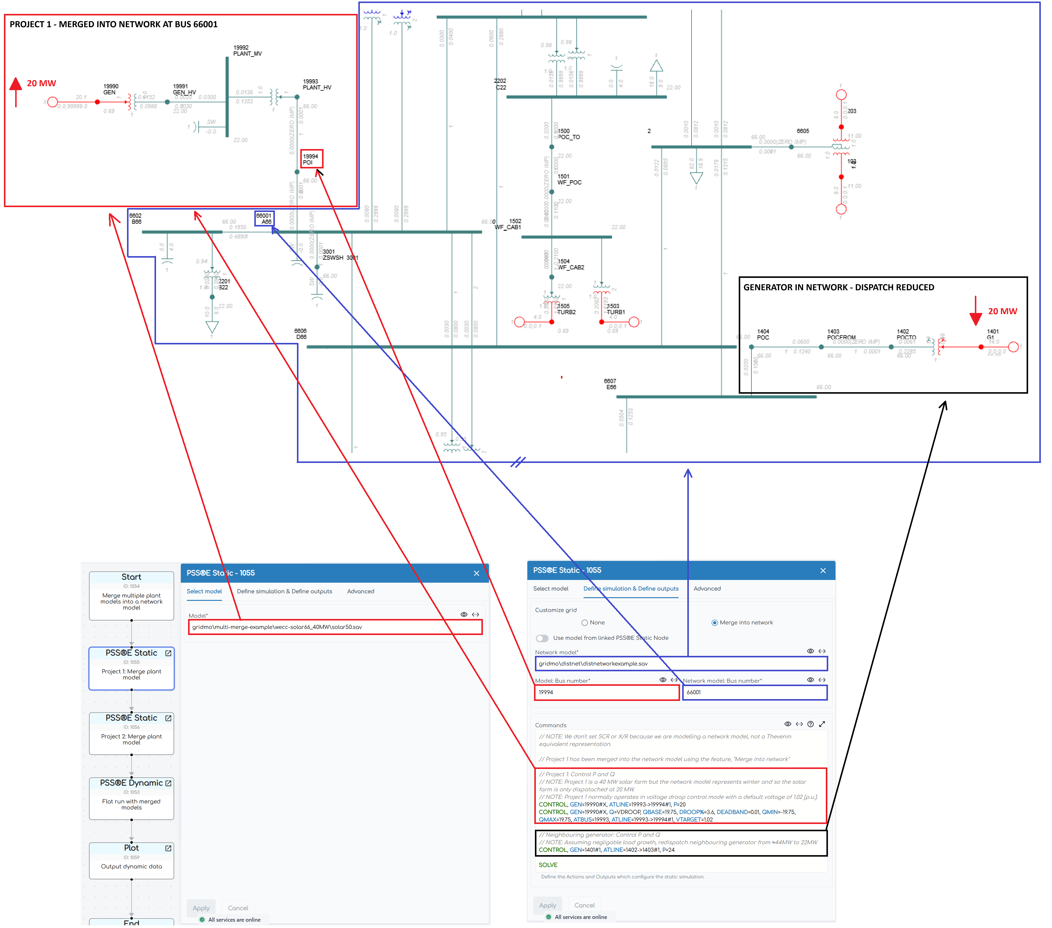 projects merged into network