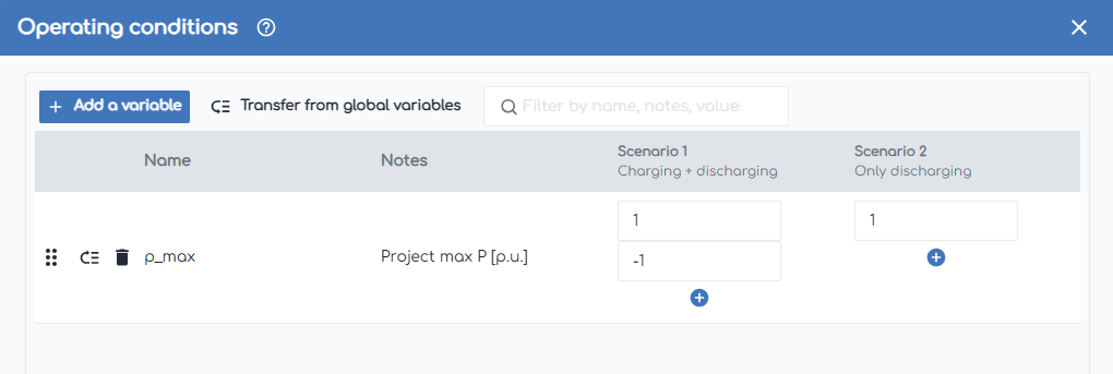 screenshot of gridmo web app showing loop start node with $p_max operating conditions variable for each scenario