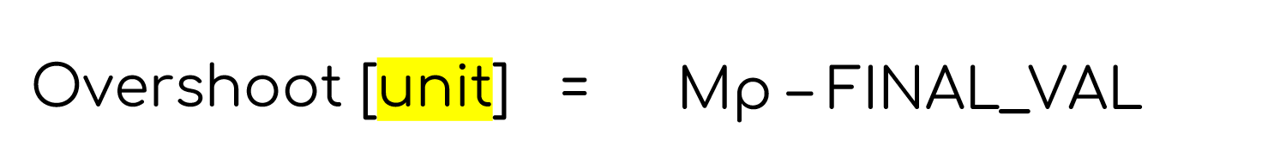 overshootCalc3