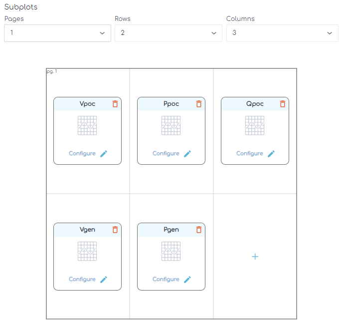 screenshot of the gridmo web app showing the 4 by 4 grid of available subplots