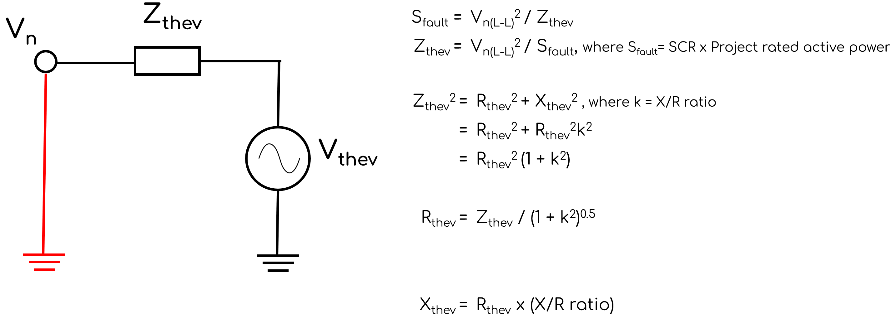 graph on the horizontal axis is simulation time and vertical axis is plot step scaling factor