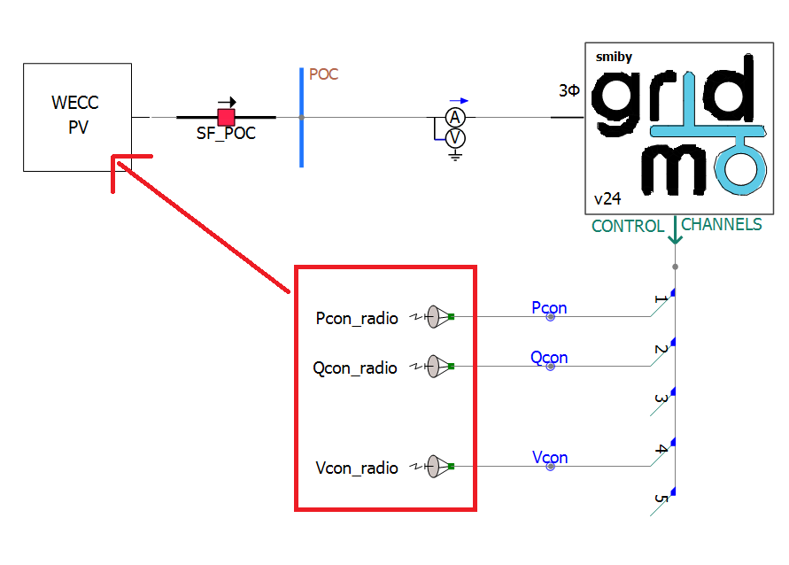 smiby control channel setup caution
