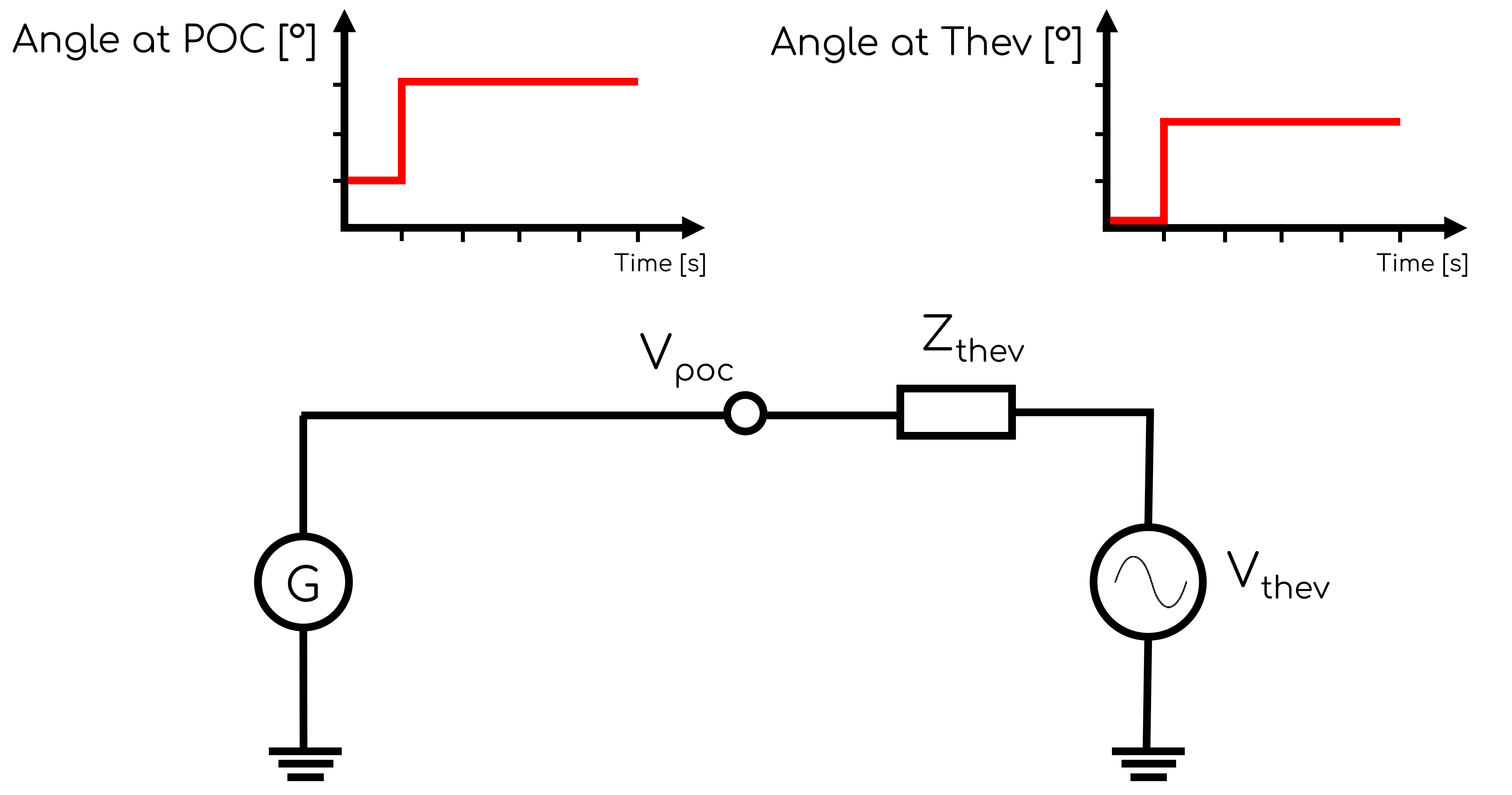 Southern Company IBR MRS - Playback methodology