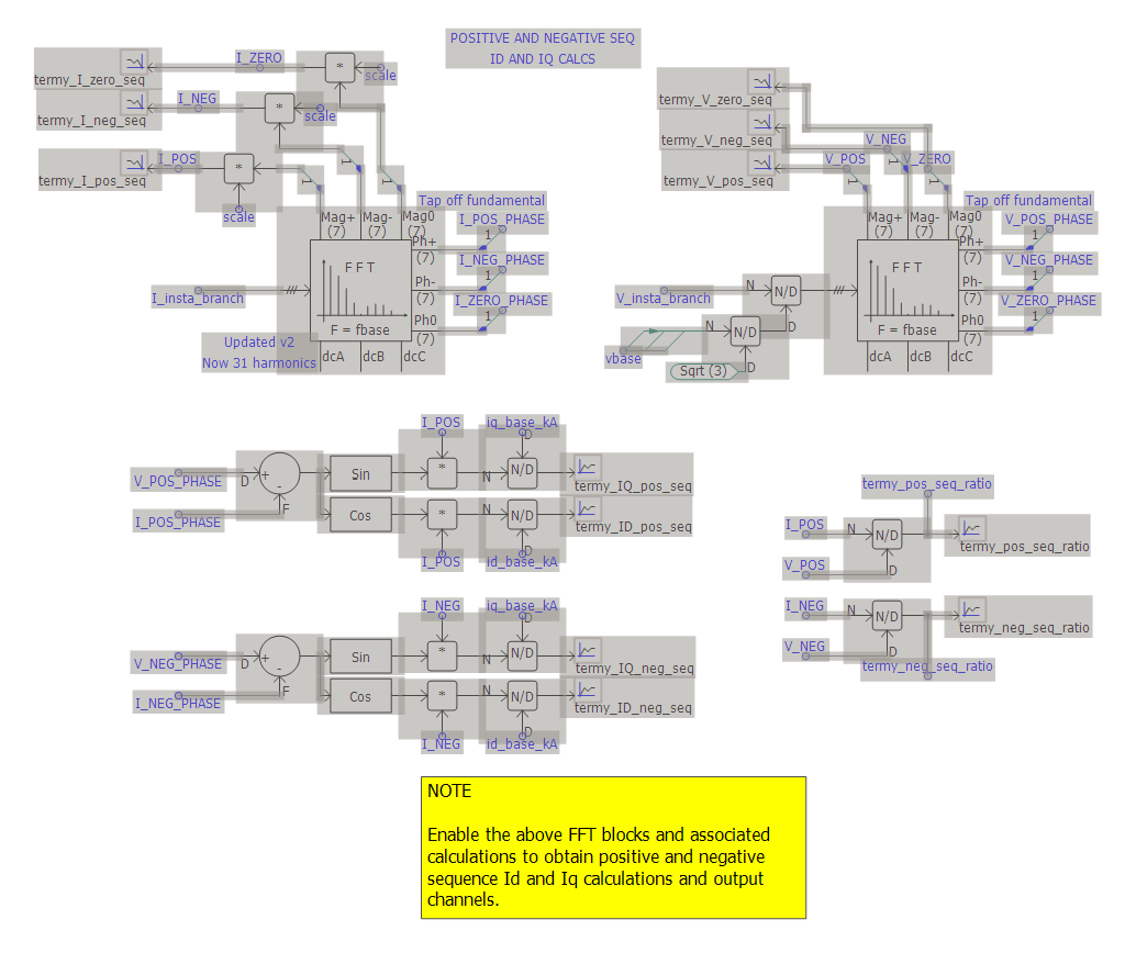 termy sequence calculations