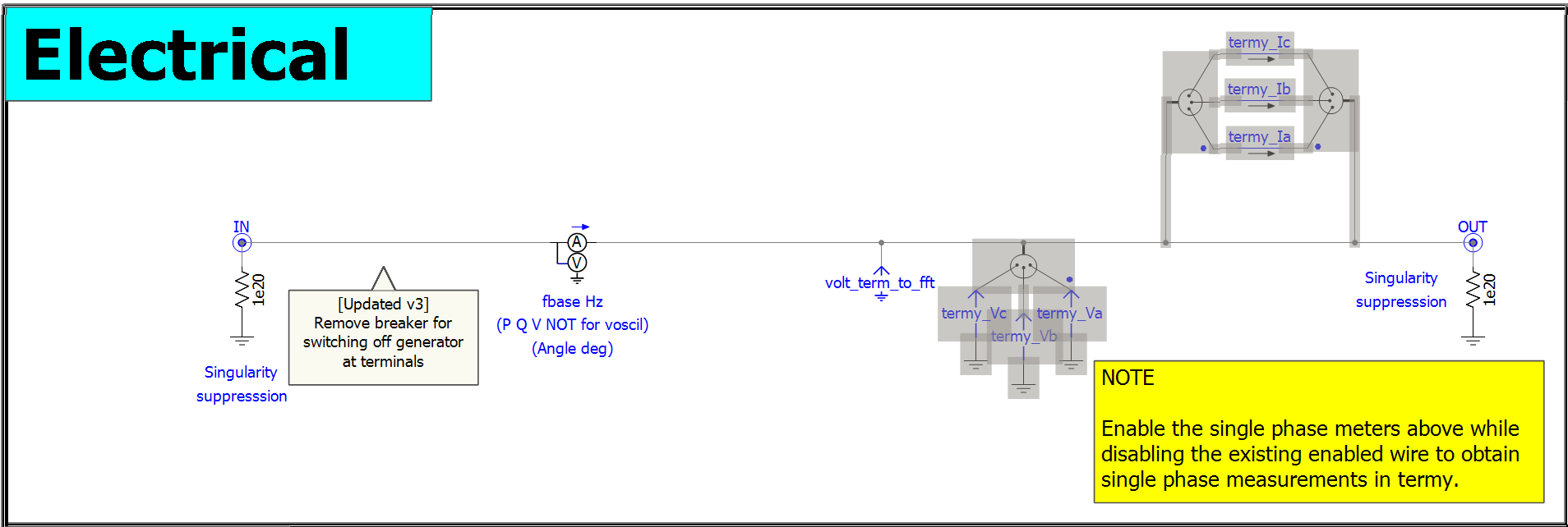 termy single phase metering