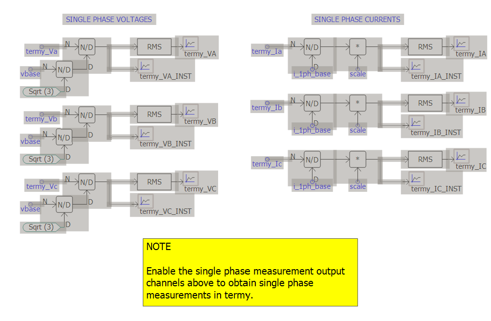 termy single phase outputs