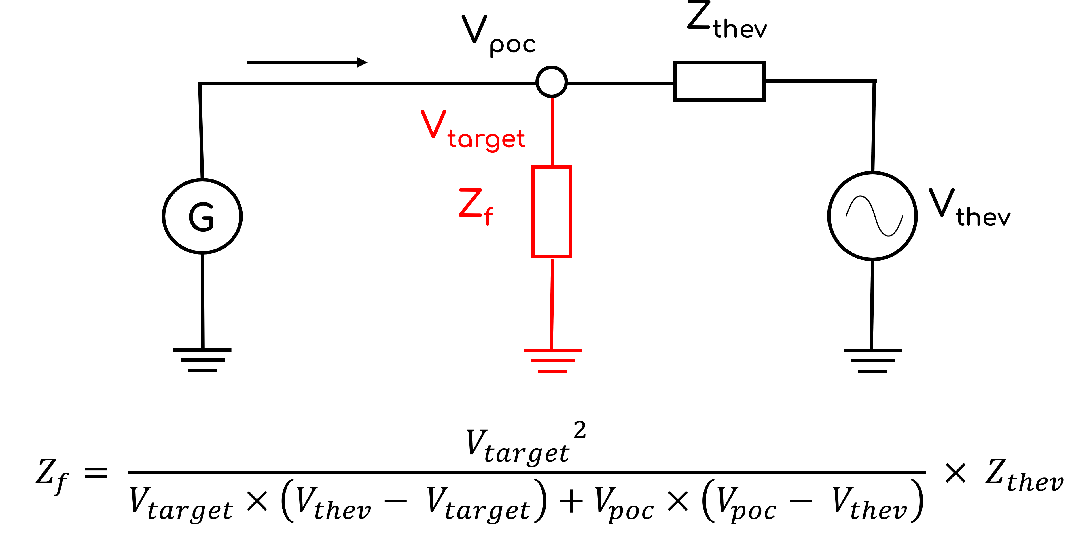 vdisturbance-compensated