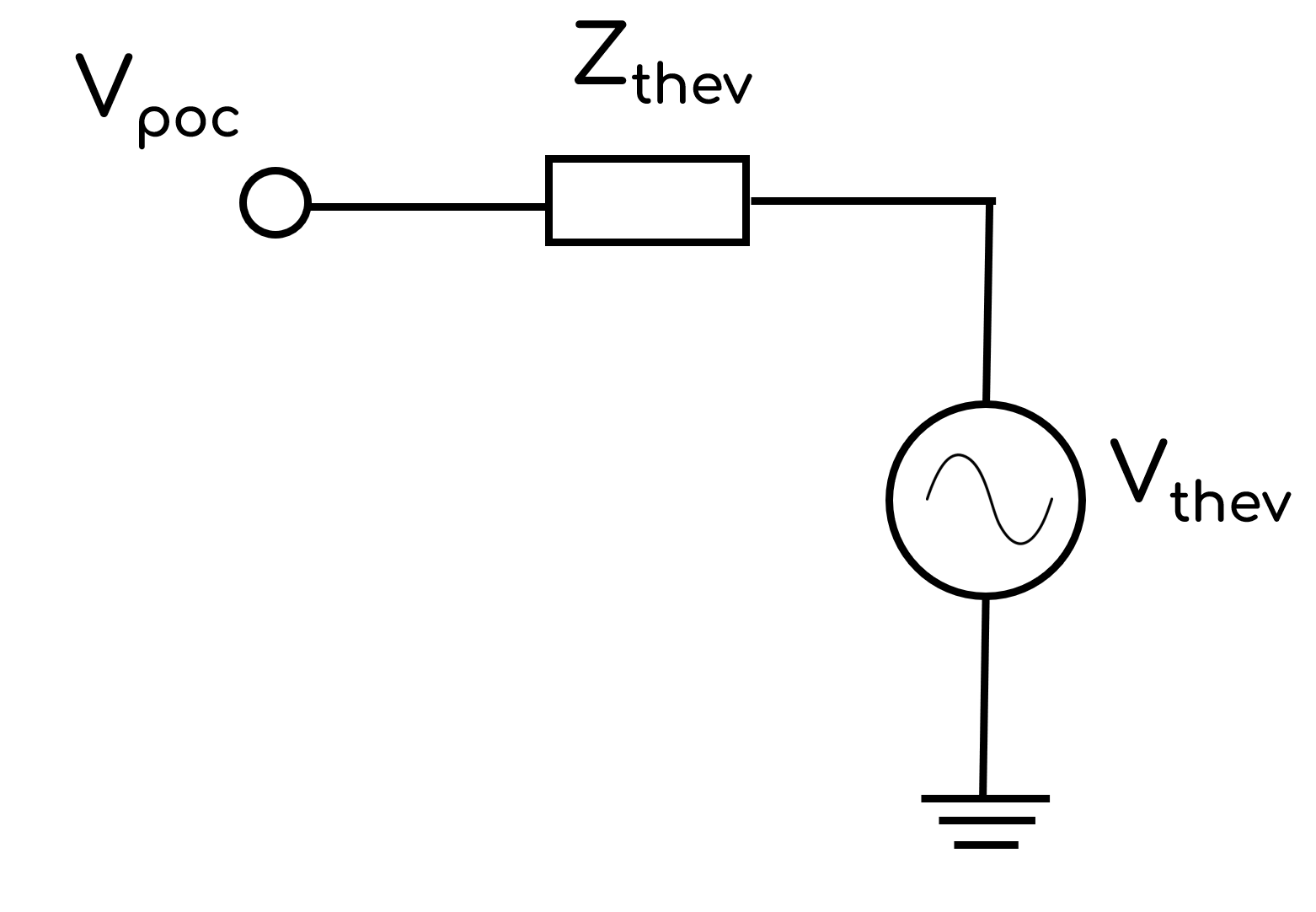 vdisturbance-general