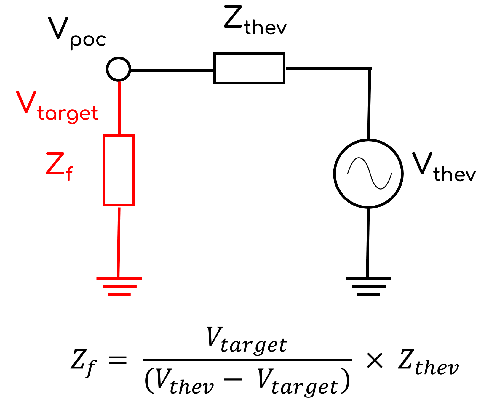 vdisturbance-vdivider