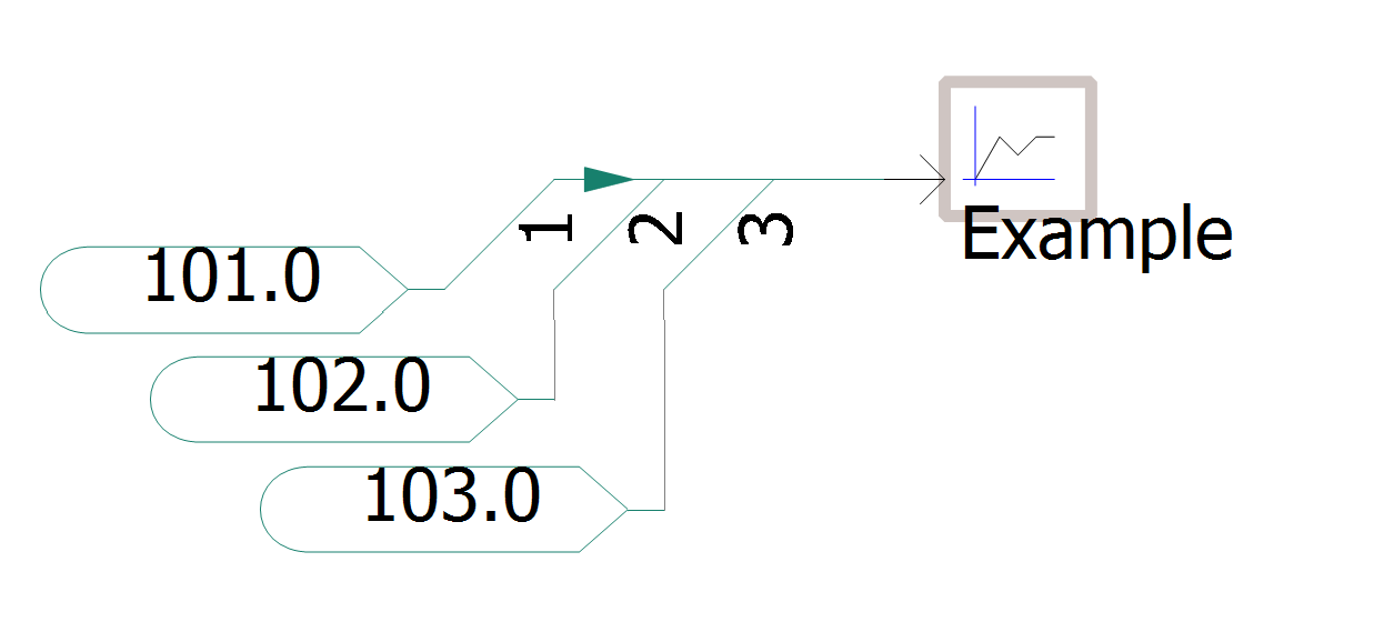 PSCAD™ model with ambiguous channel matching