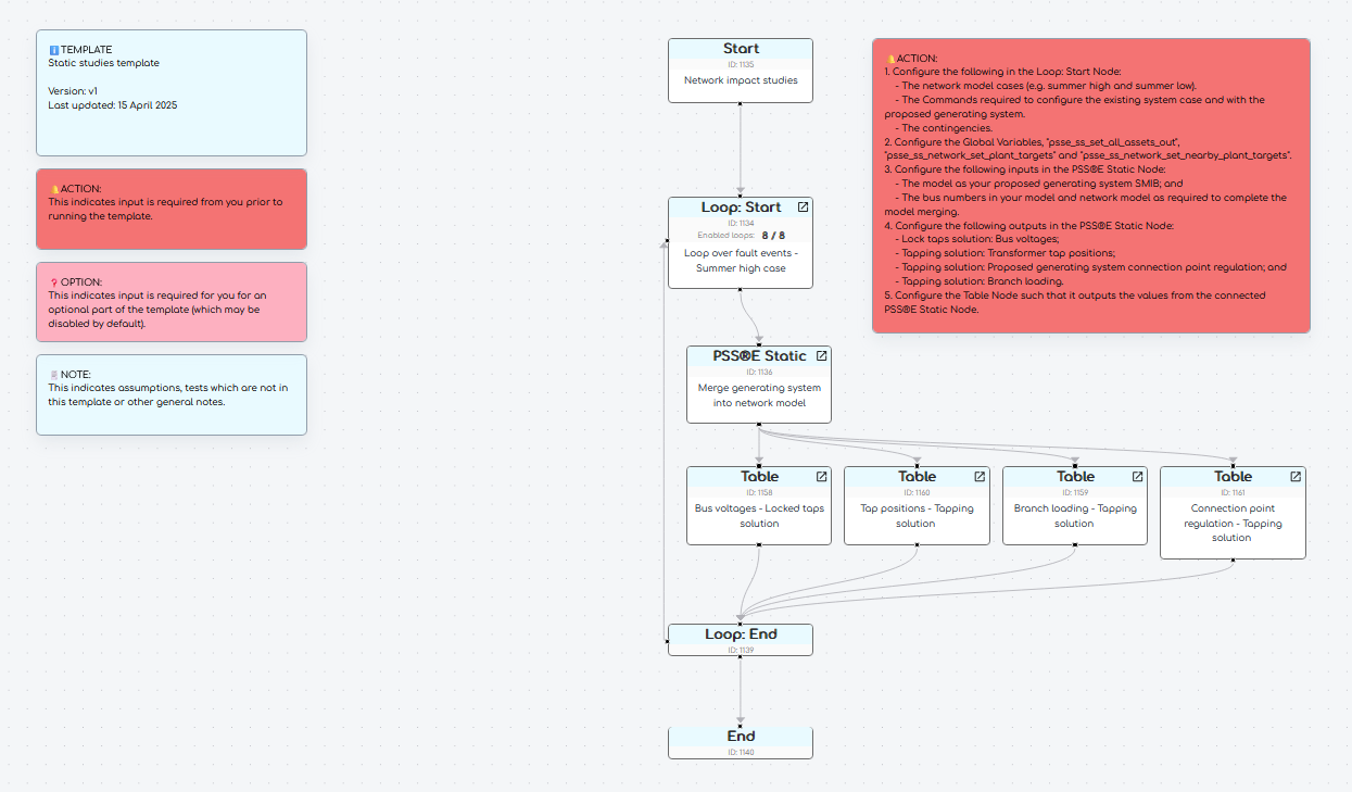 Preview of template's gridmo Flow showing Nodes Preview of template's gridmo Flow showing Nodes