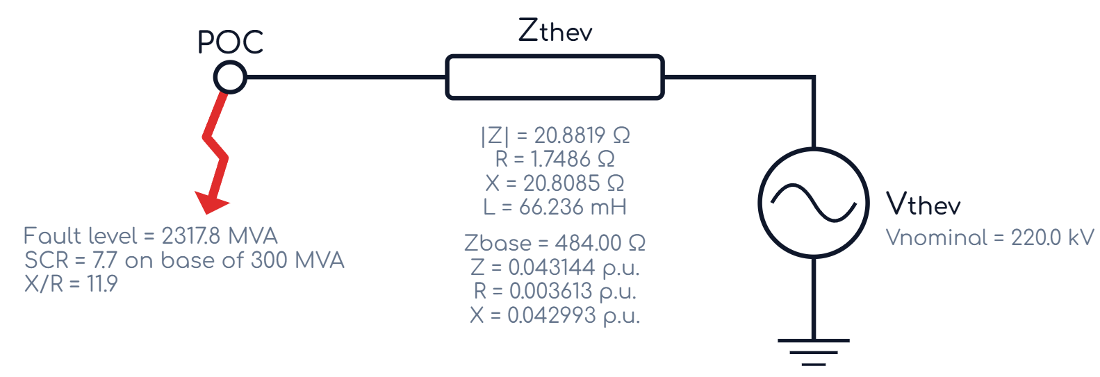 Thévenin equivalent circuit preview